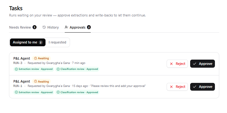 Reviewer task queue