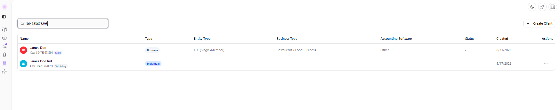 Subsidiary management in Rima